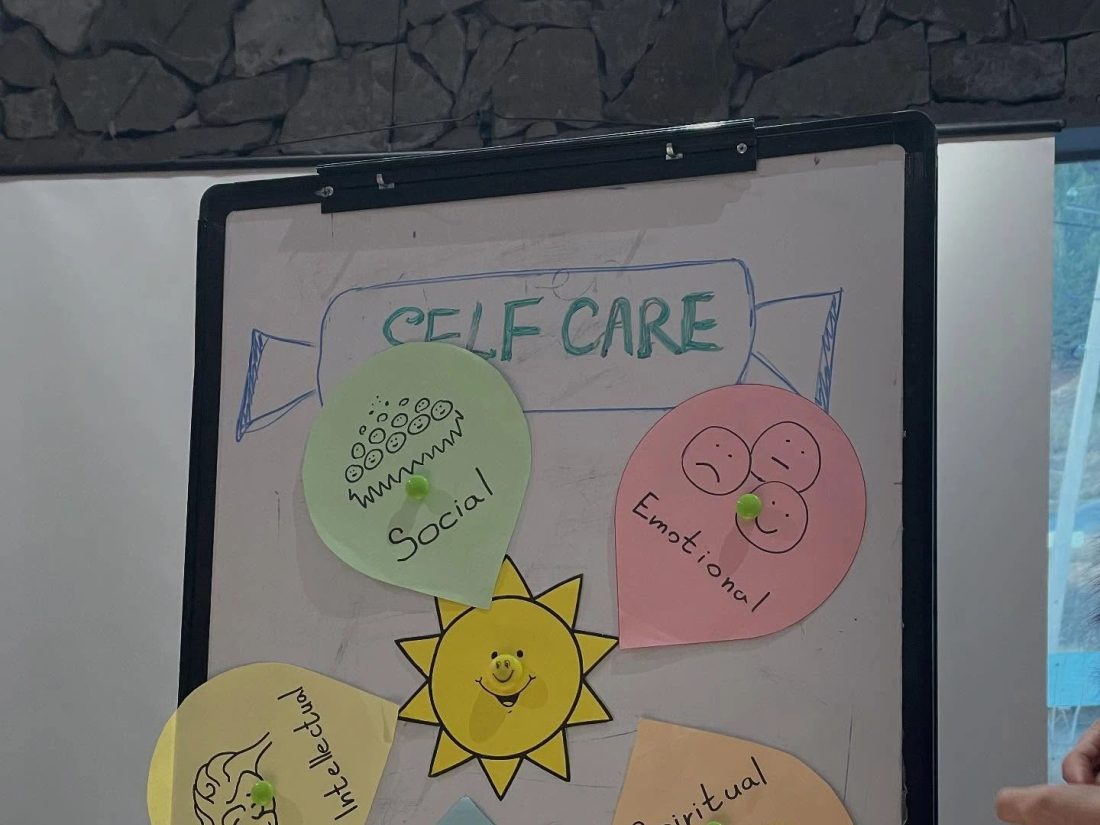 A flip chart mapping self-care across social, emotional, intellectual, physical and spiritual dimensions